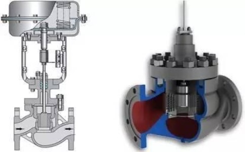 氣動(dòng)調(diào)節(jié)閥的結(jié)構(gòu)與原理是什么？