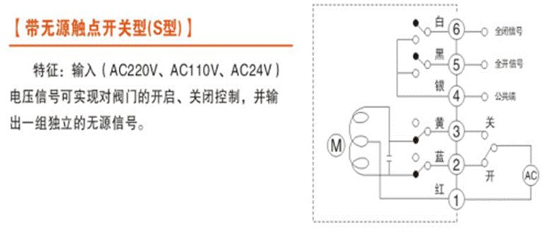 電動(dòng)閥